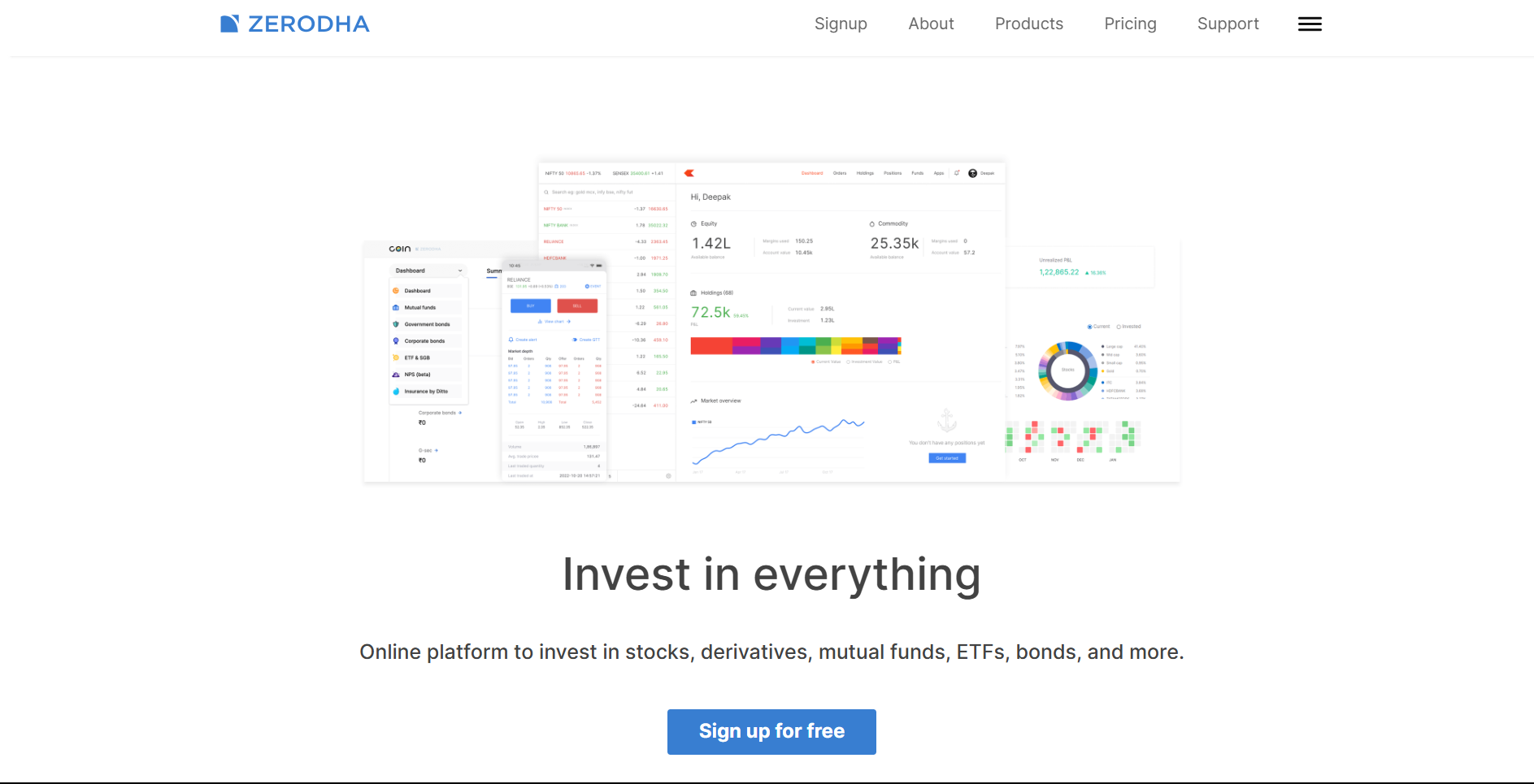 Zerodha Landing Page Preview